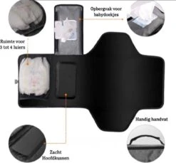 Verschoningsmatje Opvouwbaar - Verzorgingsmatje Voor Onderweg - Aankleedkussen - Traveltas - Diaperbag 9 Verschoningsmatje Opvouwbaar - Verzorgingsmatje Voor Onderweg - Aankleedkussen - Traveltas - Diaperbag -Aanbiedingen BIBS Winkel 1200x1112 10