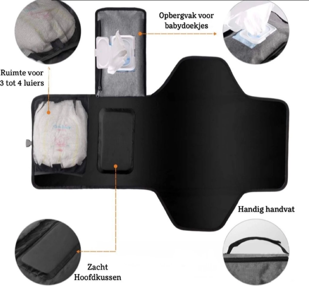 Verschoningsmatje Opvouwbaar - Verzorgingsmatje Voor Onderweg - Aankleedkussen - Traveltas - Diaperbag 5 Verschoningsmatje Opvouwbaar - Verzorgingsmatje Voor Onderweg - Aankleedkussen - Traveltas - Diaperbag - Afbeelding 5