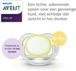 Philips Avent Ultra Air Fopspeen Groen Sterren/beer Glow In The Dark 0-6m -Aanbiedingen BIBS Winkel 1200x1115 20