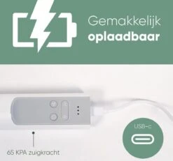 AQUILA Elektrische Neusreiniger Voor Baby En Kinderen - Neuszuiger Baby - Neuspeer - Vrij Van BPA - Oplaadbaar - 3 Standen, Muziek En Licht Voor Afleiding -Aanbiedingen BIBS Winkel 1200x1120 1