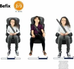 Nania - Autostoel Befix - Eco Zwart (15 Tot 36 Kg) - Zwart 18 Nania - Autostoel Befix - Eco Zwart (15 Tot 36 Kg) - Zwart -Aanbiedingen BIBS Winkel 1200x1125 8