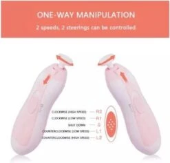 Merkloos Nagelvijl Set - Nagel Vijl Set - Electrische Baby Nagel Vijl - Veilig Nagels Verzorgen Met LED Licht For Baby, Peuter, Kinderen En Volwassenen - Met 6 Verschillende Vijlen En Verstelbare Snelheden -Aanbiedingen BIBS Winkel 1200x1147