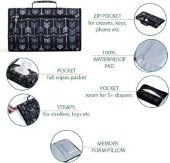 BOTC Baby Verschoningsmatje Voor Onderweg - Draagbaar Verschoonmatje - Luieretui -Verschoningsmatje Opvouwbaar -Aanbiedingen BIBS Winkel 1200x1151 19