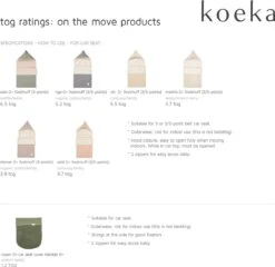 Koeka Voetenzak 0+ 3/5 Punts Teddy Malmo - Pebble - 0-6 Maanden 15 Koeka Voetenzak 0+ 3/5 Punts Teddy Malmo - Pebble - 0-6 Maanden -Aanbiedingen BIBS Winkel 1200x1167 38