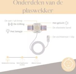 Merkloos Zindelijkheidstraining Kind - Plaswekker Voor Jongens/Meisjes - Inclusief Uniek Beloningssysteem En Batterij – Plaswekker Met Alarm En Led Licht - Beloningskaart - Tegen Bedplassen – Enuresis - Zindelijkheid 12 Merkloos Zindelijkheidstraining Kind - Plaswekker Voor Jongens/Meisjes - Inclusief Uniek Beloningssysteem En Batterij – Plaswekker Met Alarm En Led Licht - Beloningskaart - Tegen Bedplassen – Enuresis - Zindelijkheid -Aanbiedingen BIBS Winkel 1200x1168 3