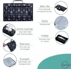 Baby Verschoningsmatje - Luieretui - Opvouwbaar - Draagbaar - Baby -Aanbiedingen BIBS Winkel 1200x1169 15