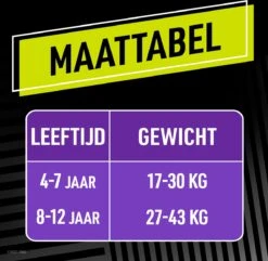 Ninjamas Pyjama Pants Luierbroekjes Jongen - 9 Nachtluiers Voor Bedplassen - 8-12 Jaar 20 Ninjamas Pyjama Pants Luierbroekjes Jongen - 9 Nachtluiers Voor Bedplassen - 8-12 Jaar -Aanbiedingen BIBS Winkel 1200x1169