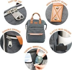 Periwinkle - Luiertassen - Waterproof Baby Verzorgingstas - Baby Rugzak - Luiertas - Verzorgingstas - Linnen - Bordeaux -Aanbiedingen BIBS Winkel 1200x1173 10