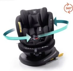 Autostoel Babyauto Rodia 360° Met Isofix - Groep 0+/1/2/3 Zwart (0-36kg) -Aanbiedingen BIBS Winkel 1200x1173 9