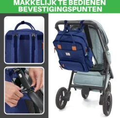 Brisby Slijtvaste Luiertas – Verzorgingstas – Met Buggymontage - Blauw -Aanbiedingen BIBS Winkel 1200x1174 14
