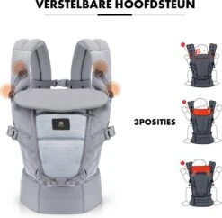 Deryan Ergonomische Draagzak - Buikdrager 4-in-1 Grijs -Aanbiedingen BIBS Winkel 1200x1174 23