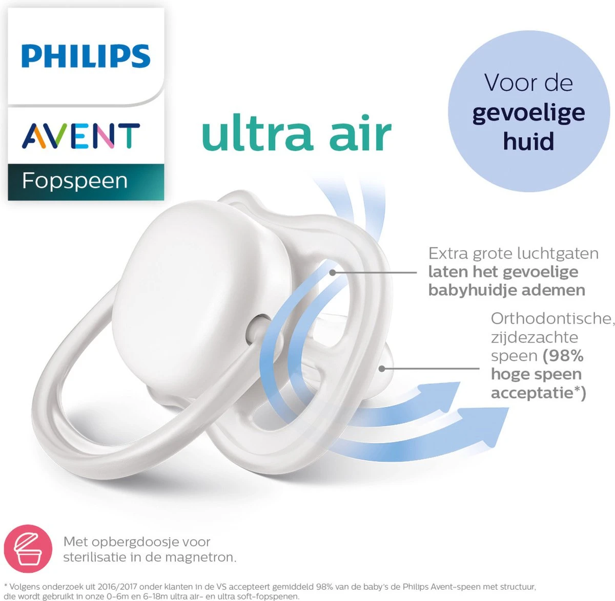 Philips Avent Ultra Air SCF085/15 - Fopspeen - 0 Tot 6 Maanden - 2 Stuks 6 Philips Avent Ultra Air SCF085/15 - Fopspeen - 0 Tot 6 Maanden - 2 Stuks - Afbeelding 6