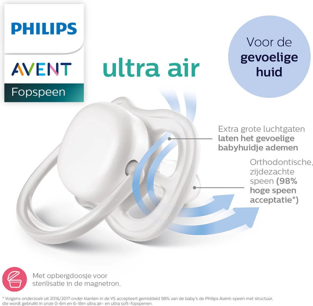 Philips Avent Ultra Air SCF085/02 - Fopspeen - 0-6 Maanden - 2 Stuks 8 Philips Avent Ultra Air SCF085/02 - Fopspeen - 0-6 Maanden - 2 Stuks - Afbeelding 8