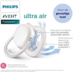 Philips Avent Ultra Air SCF080/02 - Fopspeen - 0-6 Maanden - 2 Stuks 20 Philips Avent Ultra Air SCF080/02 - Fopspeen - 0-6 Maanden - 2 Stuks -Aanbiedingen BIBS Winkel 1200x1174 32