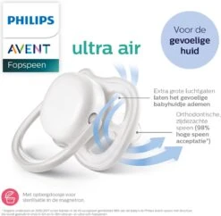 Philips Avent Ultra Air Fopspeen Blauw Leeuw/beer 18m+ -Aanbiedingen BIBS Winkel 1200x1175 18