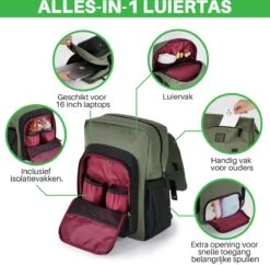 Brisby Slijtvaste Luiertas – Verzorgingstas - Two Tone Groen En Zwart - Inclusief Verschoonmatje - Isoleervakken - Met Geïntegreerde Kinderwagen Haken -Aanbiedingen BIBS Winkel 1200x1177 20