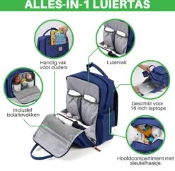 Brisby Slijtvaste Luiertas – Verzorgingstas – Met Buggymontage - Blauw -Aanbiedingen BIBS Winkel 1200x1177 23