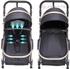 Merkloos Lioretti® Luxe Baby Buggy 3 In 1 | Baby Wagen | Kinderwagen Met Stoel En Wieg | Inklapbaar | Hoge Kwaliteit | Combi | Zwart -Aanbiedingen BIBS Winkel 1200x1180 23