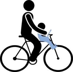 Gmg Yepp - Fietsstoeltje Mini - Zilver -Aanbiedingen BIBS Winkel 1200x1183 21
