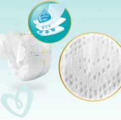 Pampers® Pampers Premium Protection - Maat 1 (New Born) 2-5 Kg - 88 Stuks - Luiers -Aanbiedingen BIBS Winkel 1200x1185 3