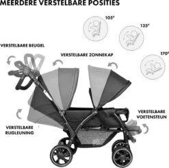 Deryan Luxe Elena Dubbele Buggy- Duo Buggy – Tandem Buggy – Compact En Lichtgewicht -Aanbiedingen BIBS Winkel 1200x1190 10