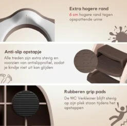 OwlyShop Pinguïn WC Verkleiner Met Trapje - Opvouwbare Toiletverkleiner - Toilet Trainer Met Trapje Voor Jongens & Meisjes - Urinoirs Voor Kind & Peuter Van 2 Tot 7 Jaar 21 OwlyShop Pinguïn WC Verkleiner Met Trapje - Opvouwbare Toiletverkleiner - Toilet Trainer Met Trapje Voor Jongens & Meisjes - Urinoirs Voor Kind & Peuter Van 2 Tot 7 Jaar -Aanbiedingen BIBS Winkel 1200x1197 28