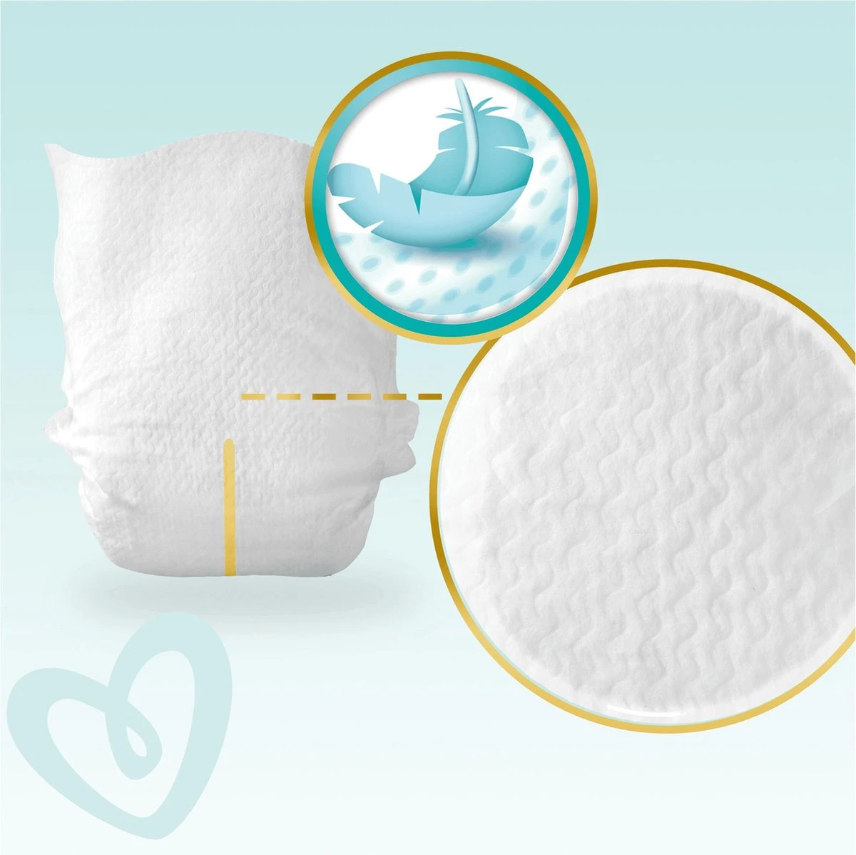 Pampers® Pampers Premium Protection Luiers Maat 3 - 80 Luiers 7 Pampers® Pampers Premium Protection Luiers Maat 3 - 80 Luiers - Afbeelding 7