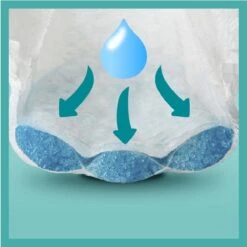 Pampers® Pampers - Baby Dry - Maat 3 - Maandbox - 208 Luiers -Aanbiedingen BIBS Winkel 1200x1199