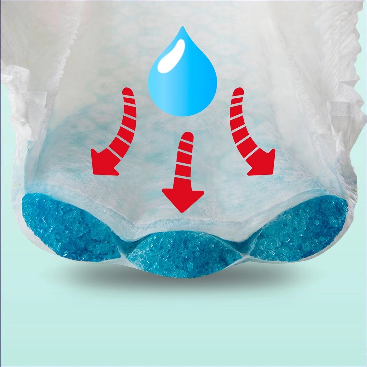 Pampers® Pampers - Night Pants - Maat 4 - Small Pack - 40 Luierbroekjes 5 Pampers® Pampers - Night Pants - Maat 4 - Small Pack - 40 Luierbroekjes - Afbeelding 5