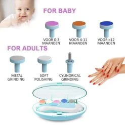 Merkloos Electrische Baby Nagelknipper Nagelschaartje Nagelvijl Nageltrimmer Nagelsetje - Veilig En Zacht - Voor Baby En Volwassenen - Ultra Stil (slapend Knippen) - Draadloos