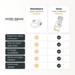 XIORI-SEMS - WC Verkleiner Met Trapje - Toiletverkleiner - Wit Met Goud - Toilettrainer - 2 Tot 7 Jaar - Met Beloningssysteem -Aanbiedingen BIBS Winkel 1200x1200 1338