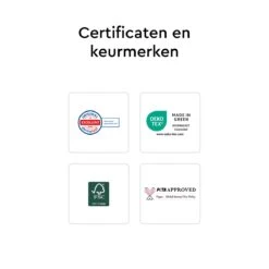 LILLYDOO Huidvriendelijke Luiers - Maat 1 (2-5 Kg) - 205 Stuks - Maandbox -Aanbiedingen BIBS Winkel 1200x1200 134