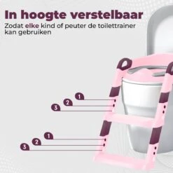 WC Verkleiner Met Trapje - Inclusief Handvaten - Opvouwbaar - 2 Tot 7 Jaar - Roze - Paars 17 WC Verkleiner Met Trapje - Inclusief Handvaten - Opvouwbaar - 2 Tot 7 Jaar - Roze - Paars -Aanbiedingen BIBS Winkel 1200x1200 1344