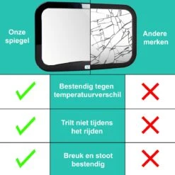 Merkloos Autospiegel Baby - Verstelbare Spiegel Hoofdsteun Autostoel Achterbank - Veiligheidsspiegel - Baby En Kids - 19 X 30cm - 360 Graden Draaibaar - Zwart 24 Merkloos Autospiegel Baby - Verstelbare Spiegel Hoofdsteun Autostoel Achterbank - Veiligheidsspiegel - Baby En Kids - 19 X 30cm - 360 Graden Draaibaar - Zwart -Aanbiedingen BIBS Winkel 1200x1200 2218