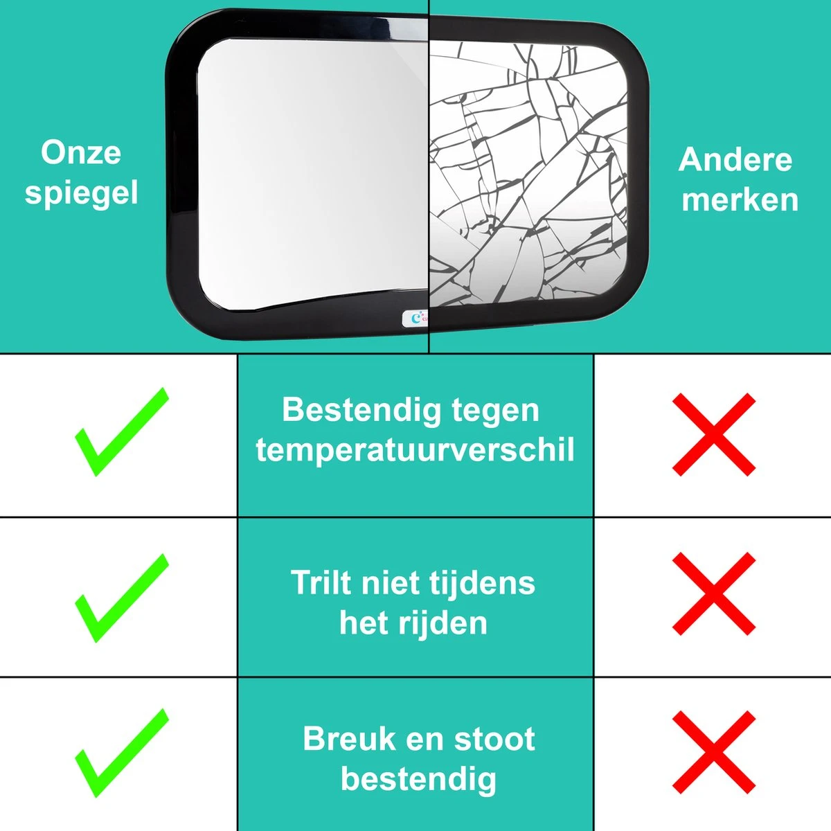 Merkloos Autospiegel Baby - Verstelbare Spiegel Hoofdsteun Autostoel Achterbank - Veiligheidsspiegel - Baby En Kids - 19 X 30cm - 360 Graden Draaibaar - Zwart 12 Merkloos Autospiegel Baby - Verstelbare Spiegel Hoofdsteun Autostoel Achterbank - Veiligheidsspiegel - Baby En Kids - 19 X 30cm - 360 Graden Draaibaar - Zwart - Afbeelding 12