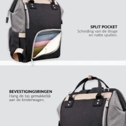 Buxibo Luier- En Verzorgingstas Inclusief USB Oplaadstation - Baby Rug Tas Met Isoleervak - Diaper Backpack Bag - Reis Rugzak - Grote Capaciteit - 23.8L - Zwart -Aanbiedingen BIBS Winkel 1200x1200 2398
