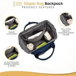 NanaBeebi Luiertas - Rugzak - Met Isoleervak - Blauw- Inclusief Flessenwarmhouder En Kinderwagenhaken -Aanbiedingen BIBS Winkel 1200x1200 2639