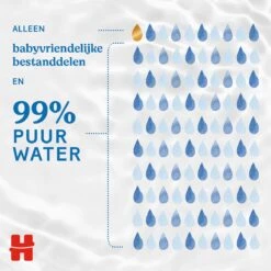 Huggies Billendoekjes - Pure Extra Care - 8 X 56 Stuks - 448 Doekjes - Voordeelverpakking -Aanbiedingen BIBS Winkel 1200x1200 319