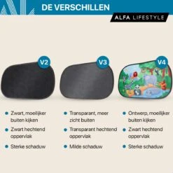 ALFA LIFESTYLE® Statische Zonneschermen – SHADE PRO V4- Jungle – Zonnescherm Auto Baby – UV Protectie Bescherming - 2 Stuks -Aanbiedingen BIBS Winkel 1200x1200 3236