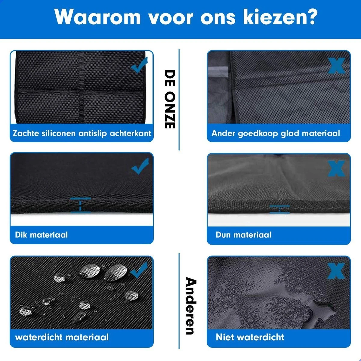 Professor Q - Autostoelhoes - Autostoelbeschermer - Autostoel Beschermer - Zwart 3 Professor Q - Autostoelhoes - Autostoelbeschermer - Autostoel Beschermer - Zwart - Afbeelding 3