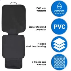 Professor Q - Autostoelhoes - Autostoelbeschermer - Autostoel Beschermer - Zwart 12 Professor Q - Autostoelhoes - Autostoelbeschermer - Autostoel Beschermer - Zwart -Aanbiedingen BIBS Winkel 1200x1200 3304