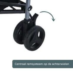 Prénatal Plus Buggy - Kinderwagen - Inklapbaar En Verstelbaar - Met Boodschappenmand - Plooibuggy Zwart -Aanbiedingen BIBS Winkel 1200x1200 3414