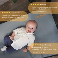 Deryan Opvouwbaar Baby Matras - Compact Opvouwbaar - Zelfopblaasbaar - 120x60x6cm -Aanbiedingen BIBS Winkel 1200x1200 3993