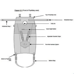 Flyebaby Baby - Vliegtuigbedje - (0-10kg) - Minichair - Kinderzitje - Kinderstoel -Aanbiedingen BIBS Winkel 1200x1200 4071