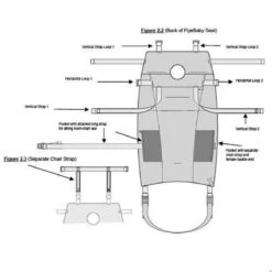 Flyebaby Baby - Vliegtuigbedje - (0-10kg) - Minichair - Kinderzitje - Kinderstoel -Aanbiedingen BIBS Winkel 1200x1200 4072