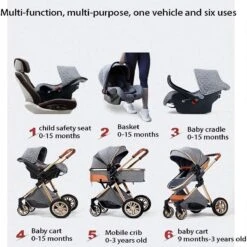 Merkloos Kinderwagen | 3 In 1 Kinderwagen | Luxe Baby Buggy 3 In 1 | Baby Wagen | Kinderwagen Met Autostoel En Wieg | Hoge Kwaliteit | Grijs | Buggy | Kinderwagen 3 In 1 | 7 Merkloos Kinderwagen | 3 In 1 Kinderwagen | Luxe Baby Buggy 3 In 1 | Baby Wagen | Kinderwagen Met Autostoel En Wieg | Hoge Kwaliteit | Grijs | Buggy | Kinderwagen 3 In 1 | -Aanbiedingen BIBS Winkel 1200x1200 4555