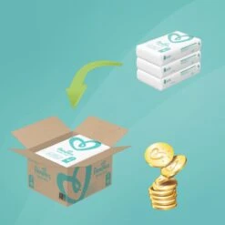 Pampers® Pampers Baby-Dry Luiers - Maat 3 (6-10 Kg) - 198 Stuks - Multi-Pack 20 Pampers® Pampers Baby-Dry Luiers - Maat 3 (6-10 Kg) - 198 Stuks - Multi-Pack -Aanbiedingen BIBS Winkel 1200x1200 475