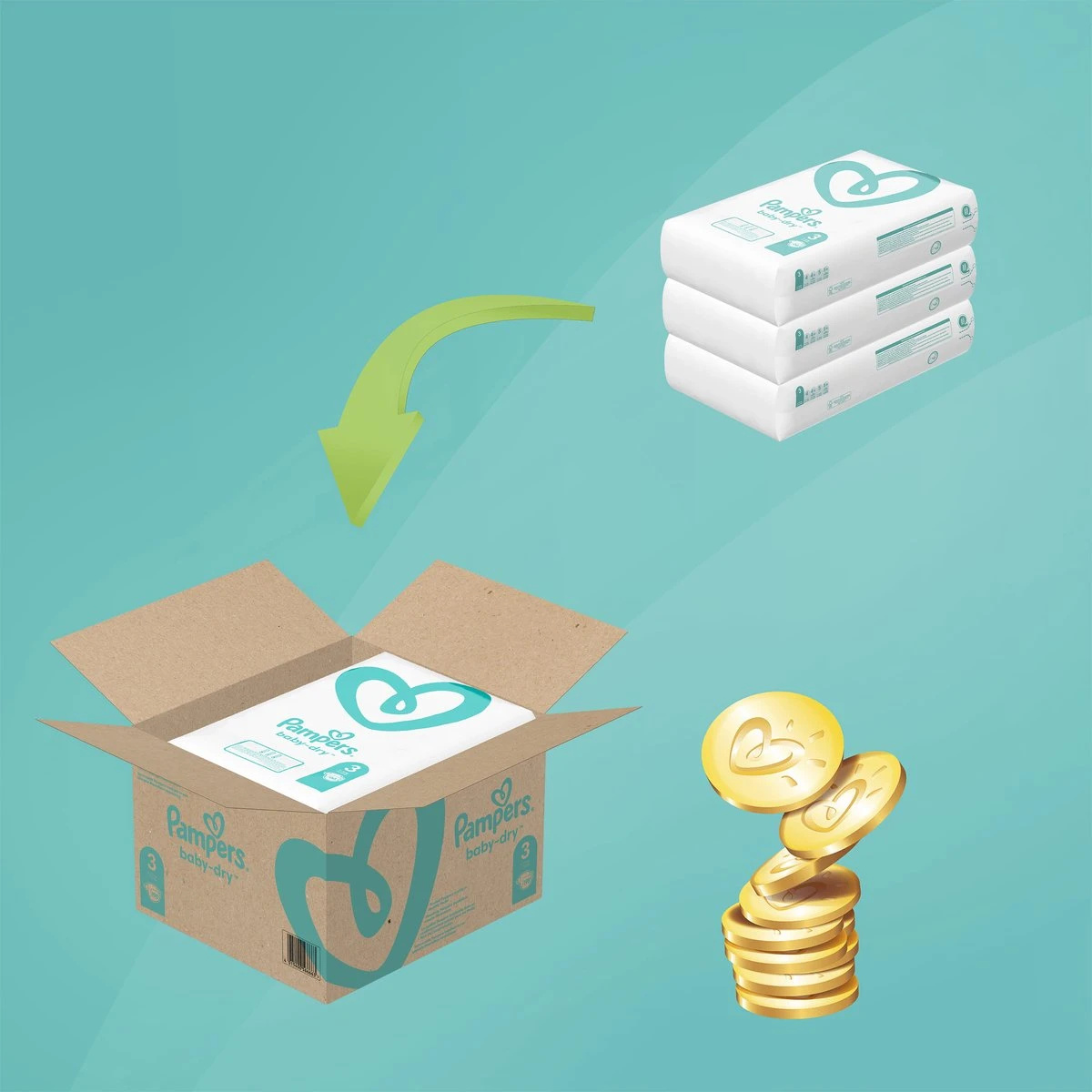 Pampers® Pampers Baby-Dry Luiers - Maat 3 (6-10 Kg) - 198 Stuks - Multi-Pack 6 Pampers® Pampers Baby-Dry Luiers - Maat 3 (6-10 Kg) - 198 Stuks - Multi-Pack - Afbeelding 6