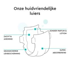 LILLYDOO Huidvriendelijke Luiers - Maat 7 (15+ Kg) - 105 Stuks - Maandbox -Aanbiedingen BIBS Winkel 1200x1200 481