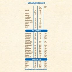 Nestlé PyjamaPapje Vanille - Babypap - Vanaf 6 Maanden - 4 Stuks - Totaal 12 Porties -Aanbiedingen BIBS Winkel 1200x1200 4846